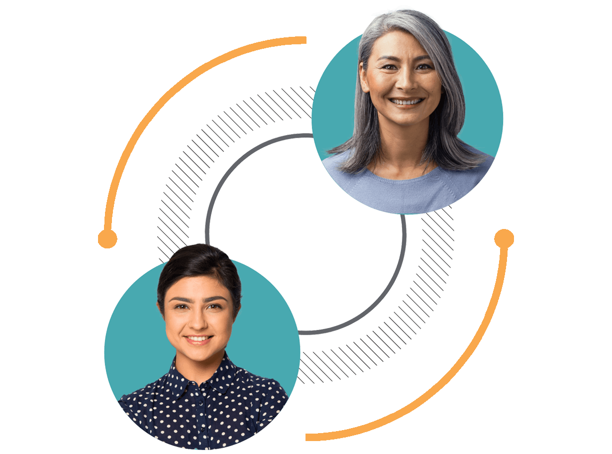 Candidate relationship management diagram